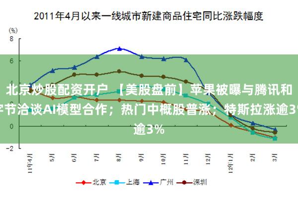 北京炒股配资开户 【美股盘前】苹果被曝与腾讯和字节洽谈AI模型合作；热门中概股普涨；特斯拉涨逾3%