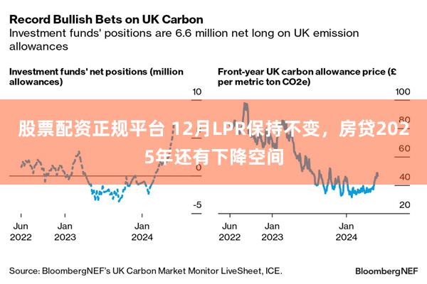 股票配资正规平台 12月LPR保持不变，房贷2025年还有下降空间
