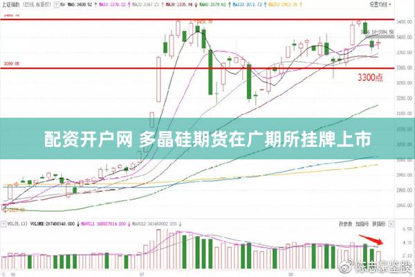 配资开户网 多晶硅期货在广期所挂牌上市