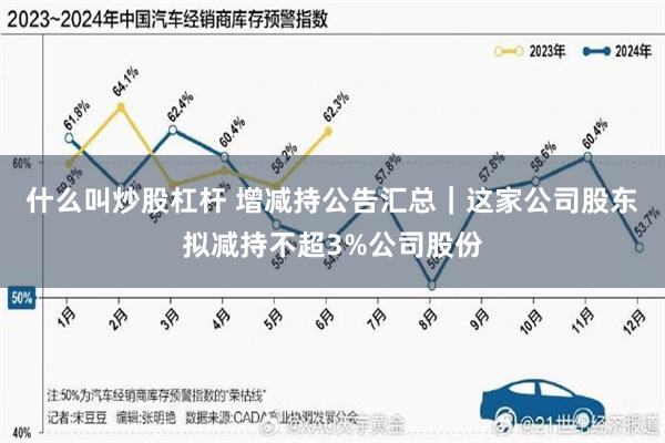 什么叫炒股杠杆 增减持公告汇总｜这家公司股东拟减持不超3%公司股份