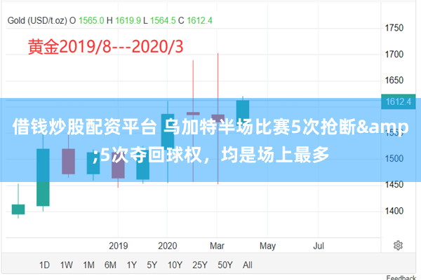 借钱炒股配资平台 乌加特半场比赛5次抢断&5次夺回球权，均是场上最多