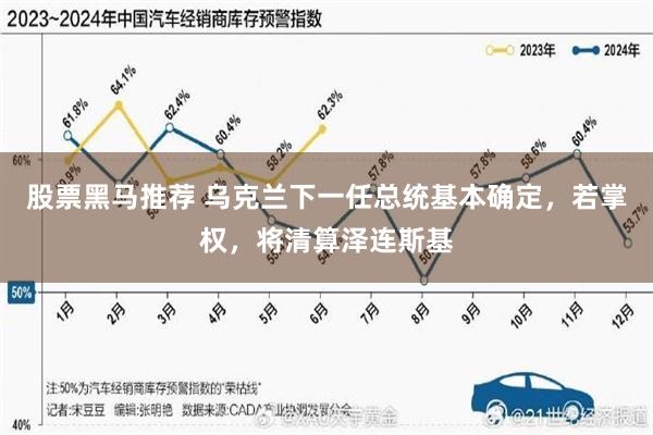 股票黑马推荐 乌克兰下一任总统基本确定，若掌权，将清算泽连斯基