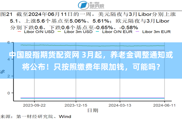 中国股指期货配资网 3月起，养老金调整通知或将公布！只按照缴费年限加钱，可能吗？